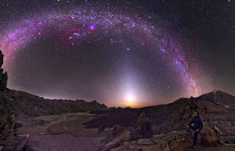 Stargazing Mount Teide
