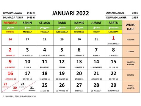 Starlight Bulan Januari 2022