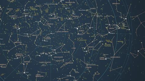 Stars For Star Chart