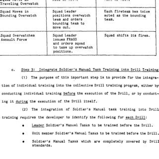 Start and stop points