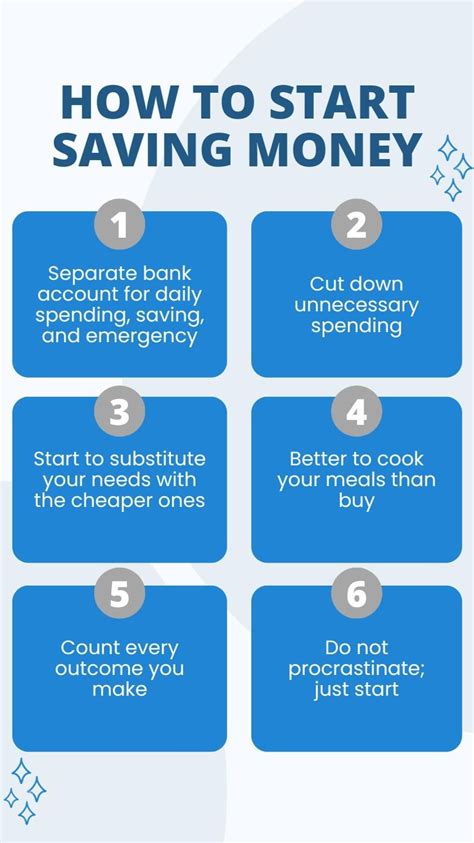 Start saving&hellip;