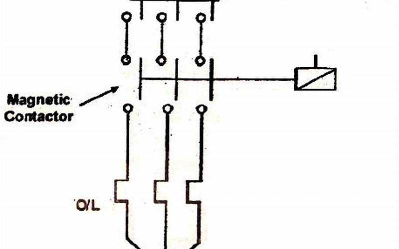 Starter Motor Symbol