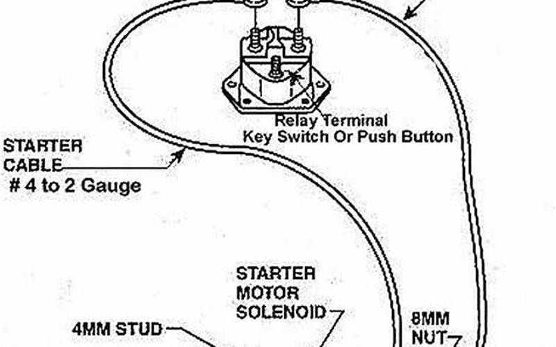 Starter Solenoid Wiring Diagram