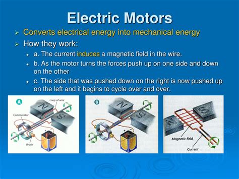 Starter Motor: Converting Energy into Motion