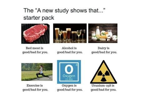 Starter Packs Meme