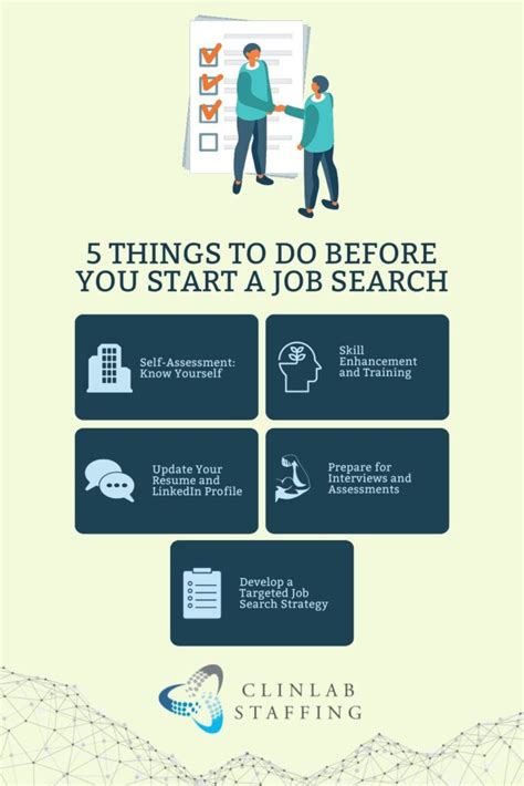 Starting Your Search