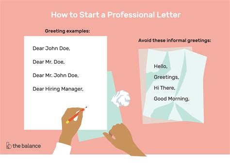 Starting A Professional Letter: Tips & Examples In English