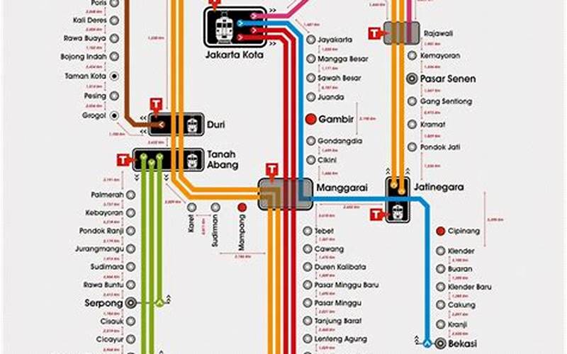 Stasiun Krl Tanjung Duren