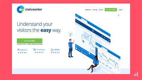 Statcounter