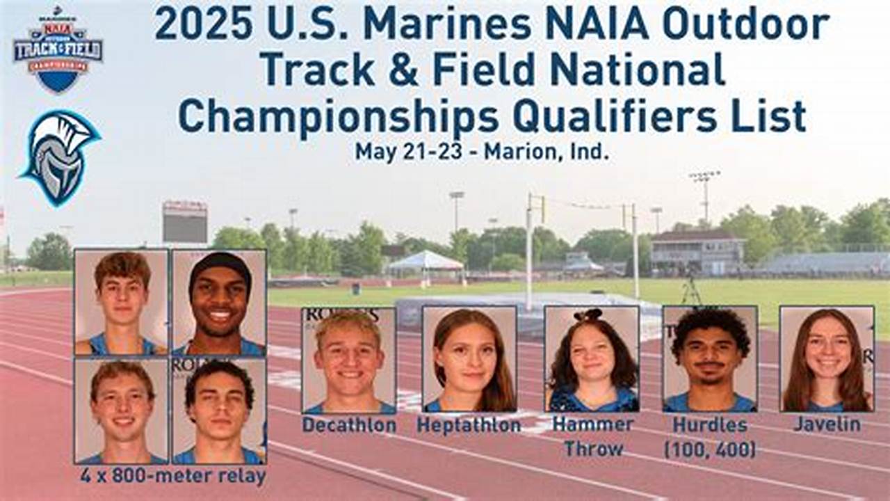 State Qualifiers Track And Field 2025