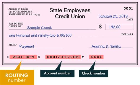 Protect Your Hard-Earned Income: Essential Guide to State Employees Routing Number