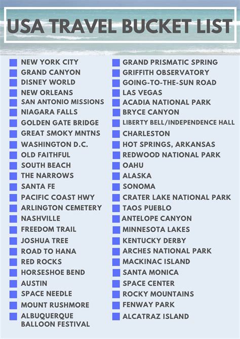 State Holiday Travel Destinations Top