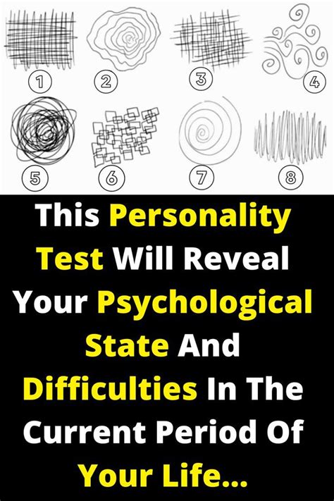 State Personality Test