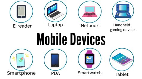 State Technology Mobile Devices