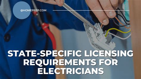 State and Local Licensing Requirements