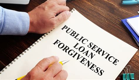 State-Sponsored Loan Forgiveness Programs