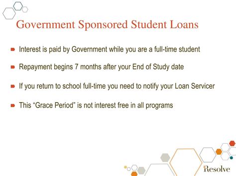 State-Sponsored Loan Repayment Programs