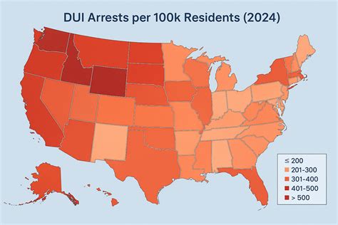 State-by-State Variations in DUI Reduction Statistics