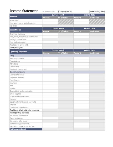 Statement Of Income And Expenses Template