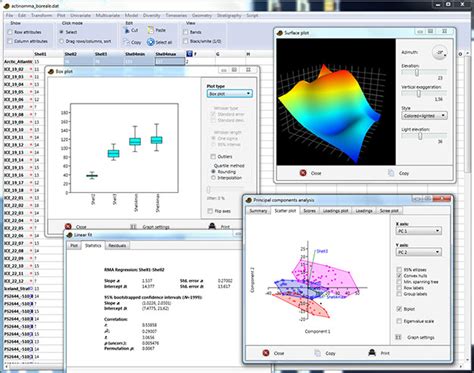 Statistical