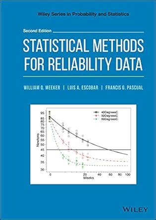 Statistical Methods For Reliability Data (Wiley Series In Probability And Statistics)