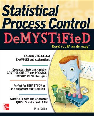 Statistical Process Control Demystified Highlights