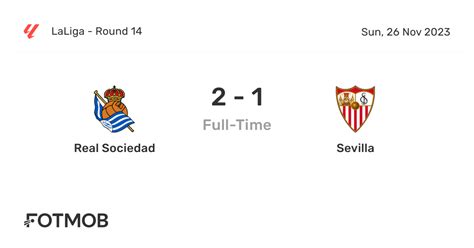 Statistik Prediksi Skor Real Sociedad Vs Sevilla, Dan Statistik