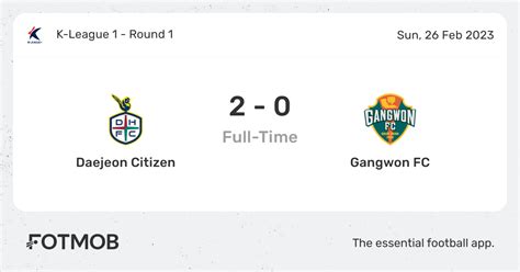 Statistik Prediksi Skor Gangwon FC vs Daejeon Citizen dan Statistik