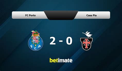 Statistik Pemain FC Porto Head to Head FC porto Vs Casa Pia Data 5 Pertandingan Terakhir Dan Statistik