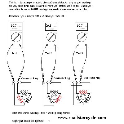 Stator Resistance Test of Alternator