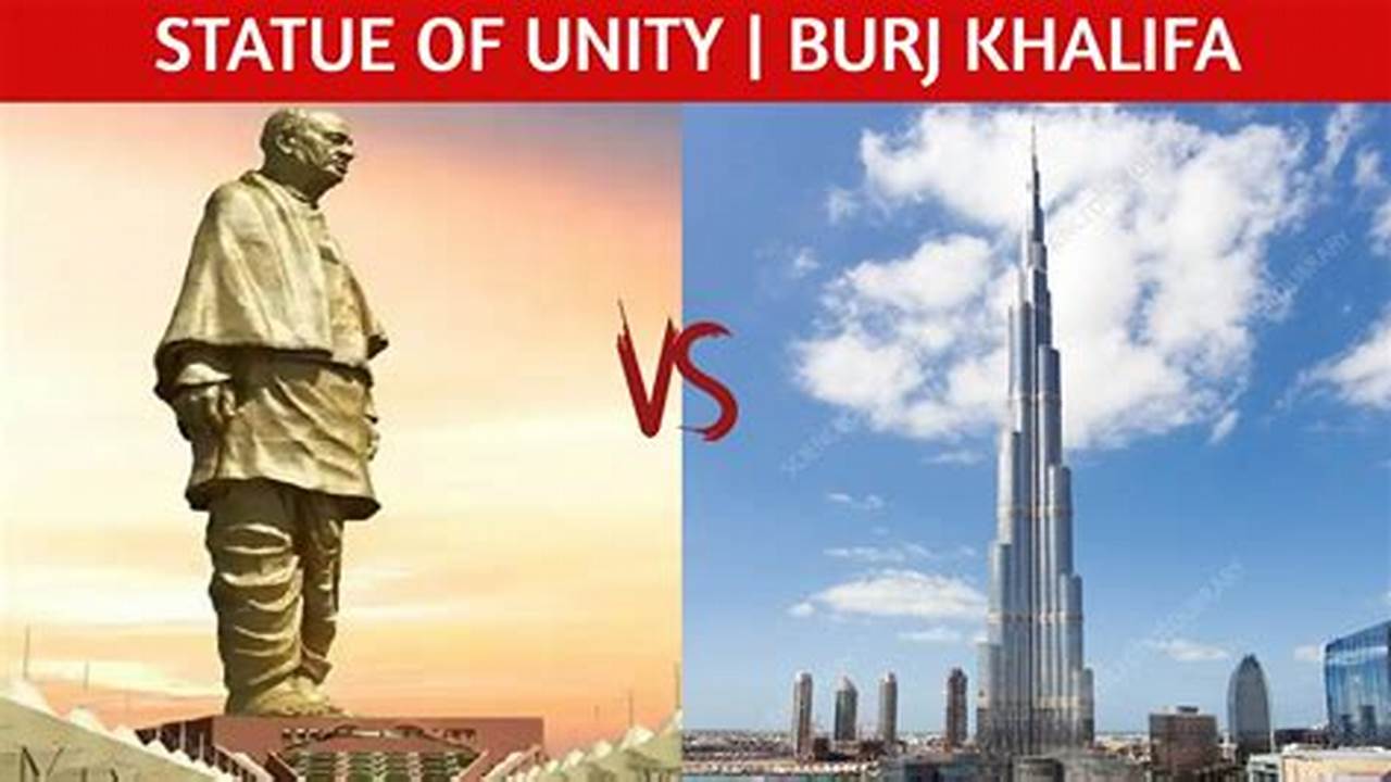 Statue Of Unity Comparison With Burj Khalifa