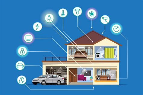 Stay Connected with High-Speed Internet and Smart Home Features