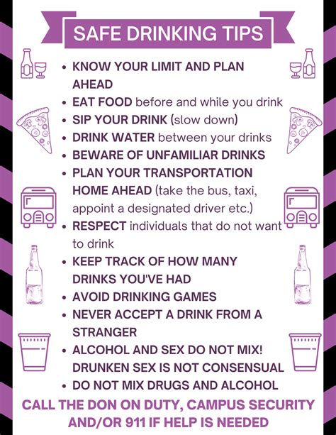 Stay Safe Drinking