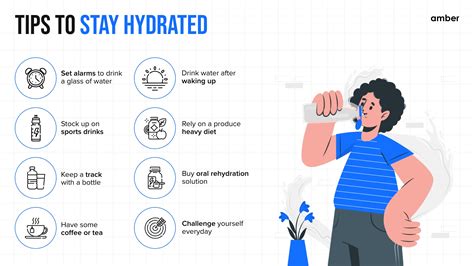 Stay hydrated.
