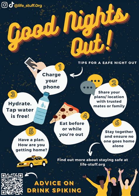 Staying Safe At Night