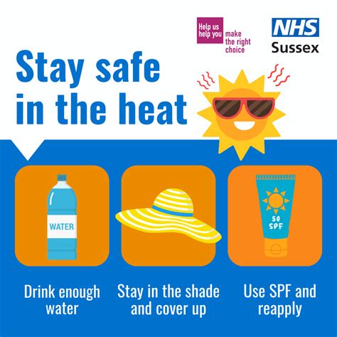 Staying Safe Whitechapel
