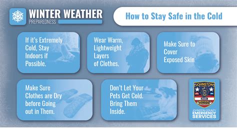 Staying Safe Winter