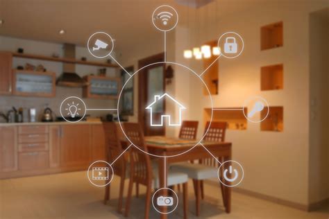 Smart home security image