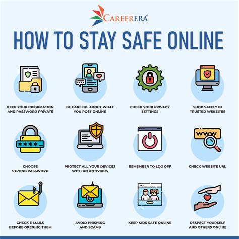 Staying safe from camfecting