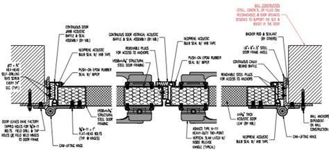 Stc Rated Door Assembly