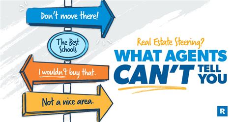 Navigating the Labyrinth: A Comprehensive Guide to Steering Real Estate Definition