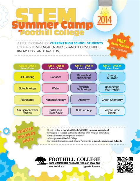 Stem Summer Programs California