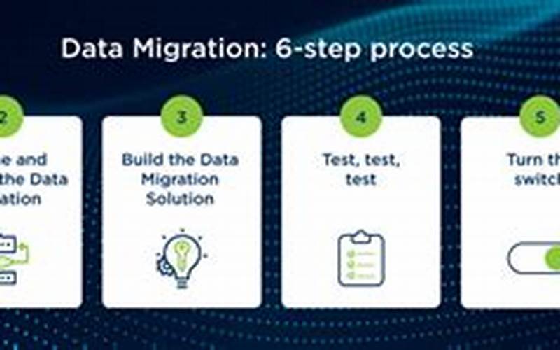 Step 6: Data Migration And Testing