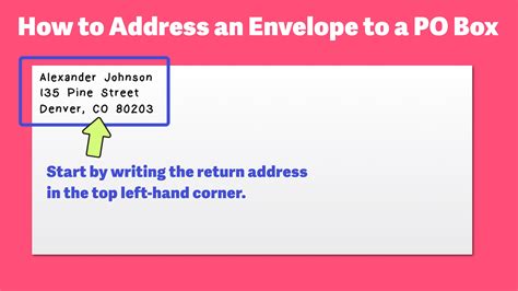 Step 1: Add Delivery and Return Addresses
