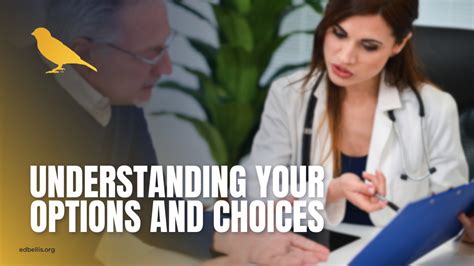 Step 1: Checking Availability and Understanding Your Options