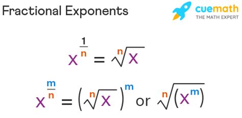 Step 1: Convert Roots to Fractional Exponents