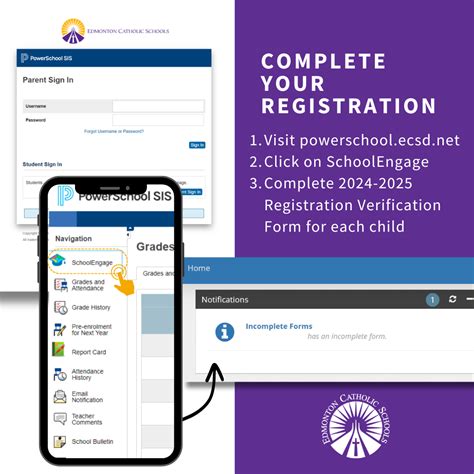 Step 1: Initial Registration and Verification