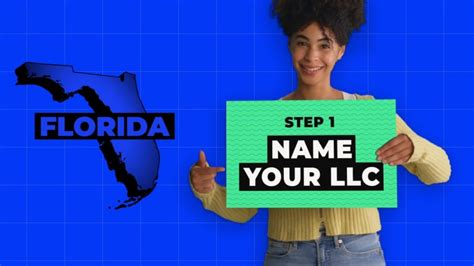 Step 1: Naming Your Florida LLC