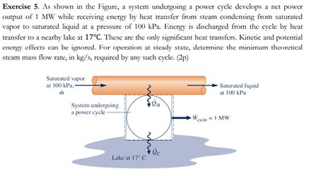 Step 1: Power Cycle Devices