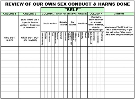 Step 1 Alanon Worksheet
